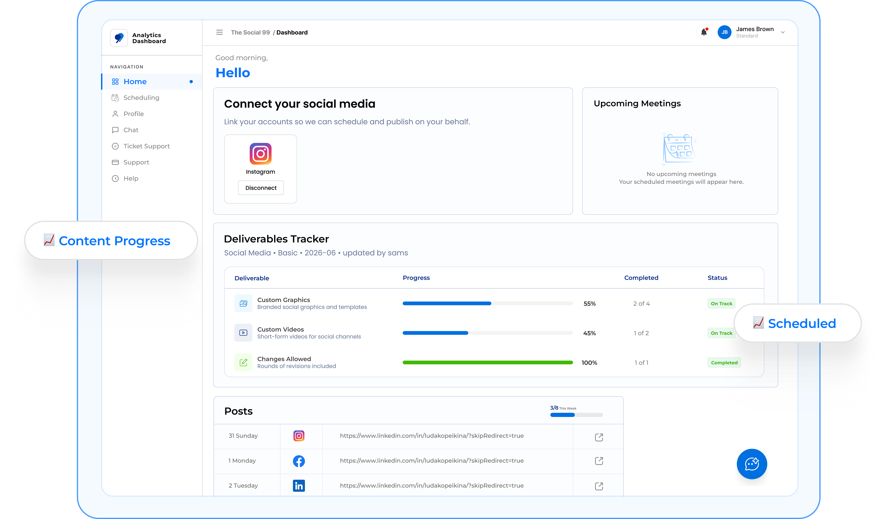 LinkedIn Social Media Management LinkedIn Social Media Management
