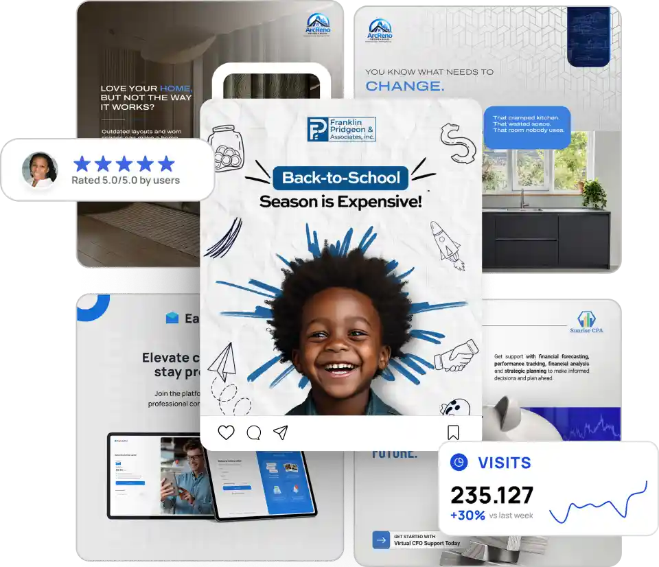 Social Media Management London