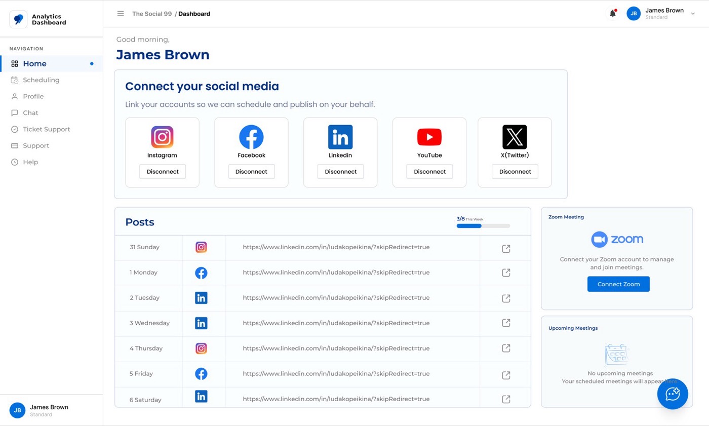 Overview dashboard