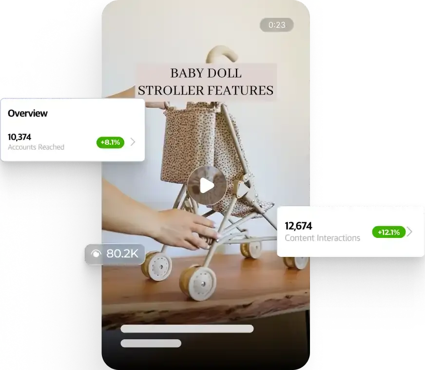 short form videos