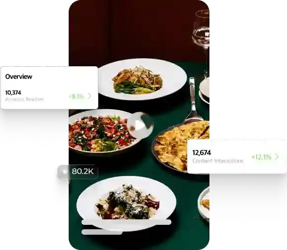 Marketing Services for Restaurants Marketing Services for Restaurants