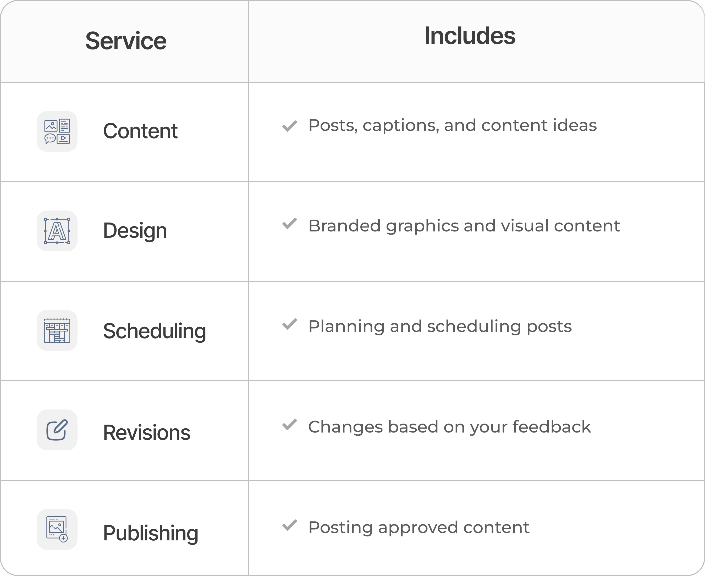 LinkedIn Social Media Management LinkedIn Social Media Management
