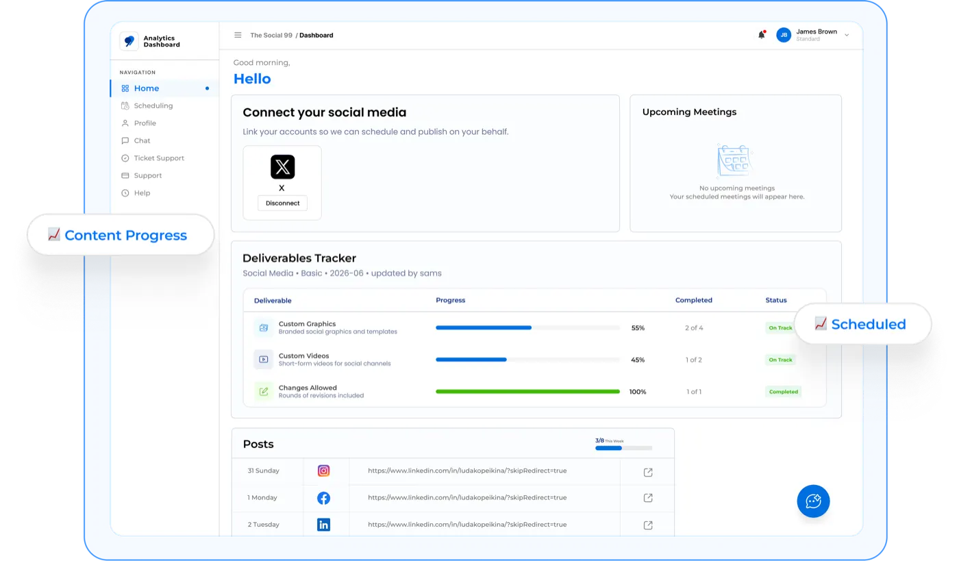 X Social Media Management