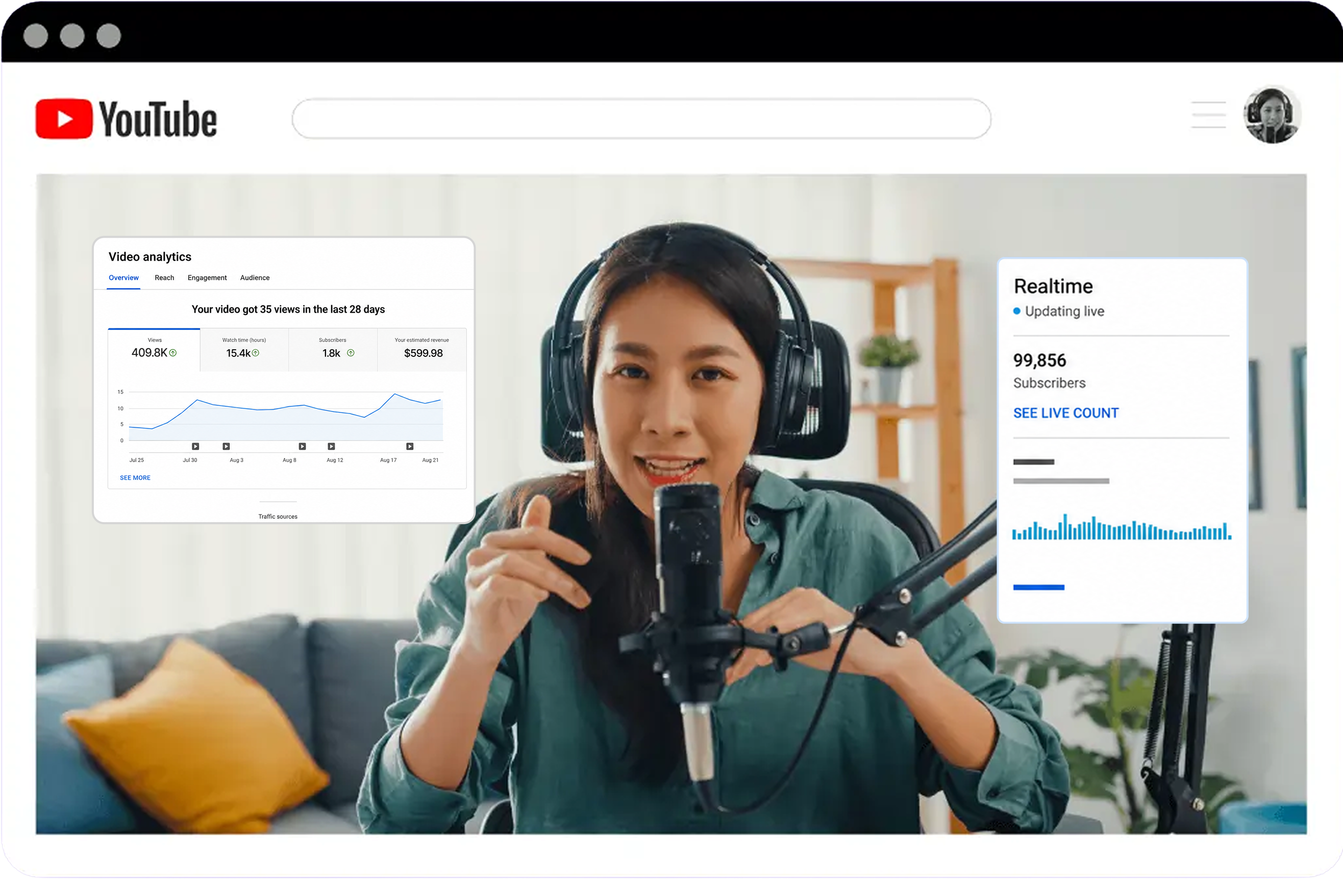 YouTube Social Media Management YouTube Social Media Management
